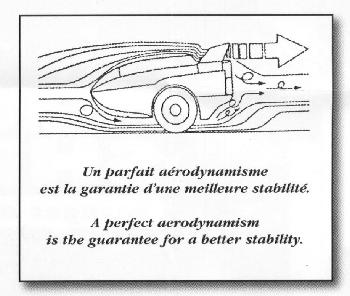Aérodynamisme sherpa